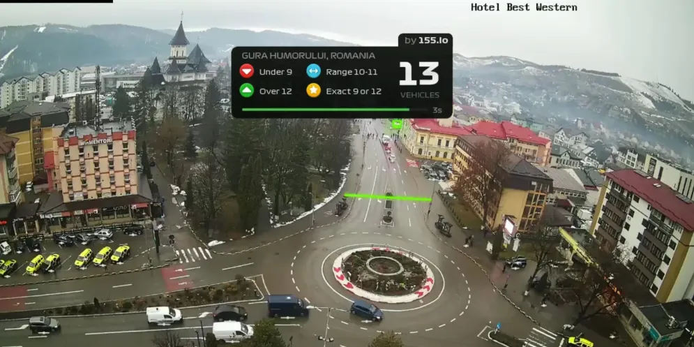 Rush Hour CCTV